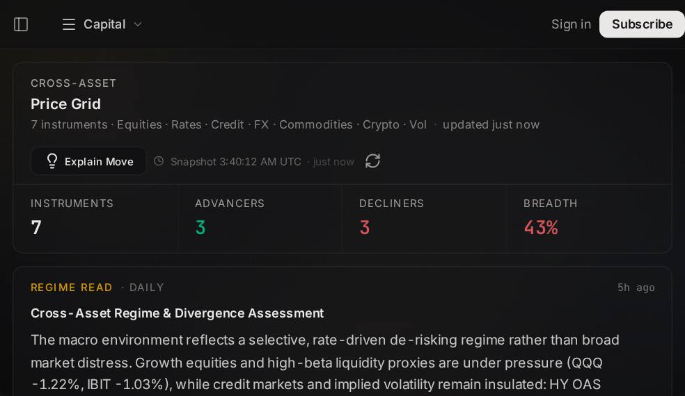 Cross-Asset Markets screen in Market Ontology