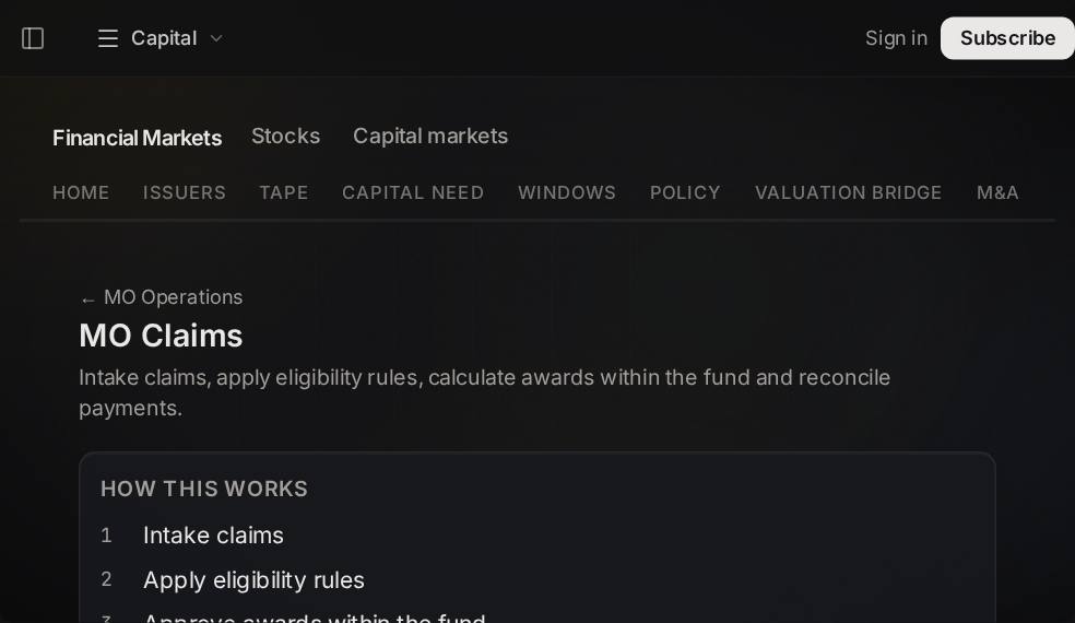 Financial Claims screen in Market Ontology