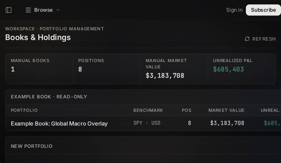 Portfolio Performance screen in Market Ontology