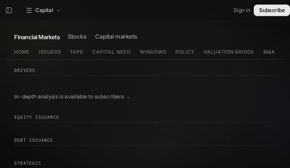 Financing Windows screen in Market Ontology