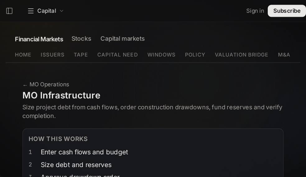 Project Finance screen in Market Ontology