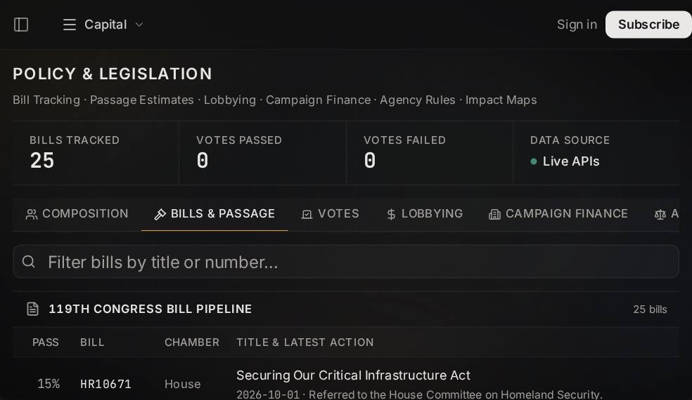 Legislation Monitoring screen in Market Ontology