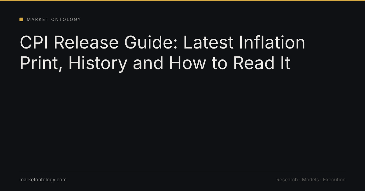 CPI Release Analysis: Inflation Components & Market Impact