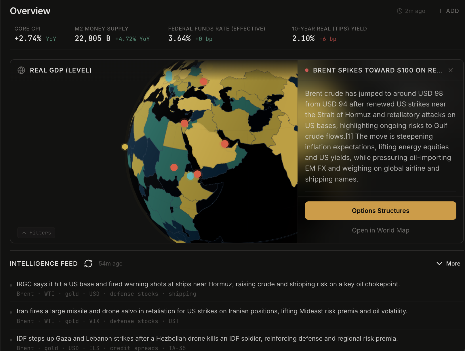 Oil-shock event read-through showing affected assets, direction, and actions