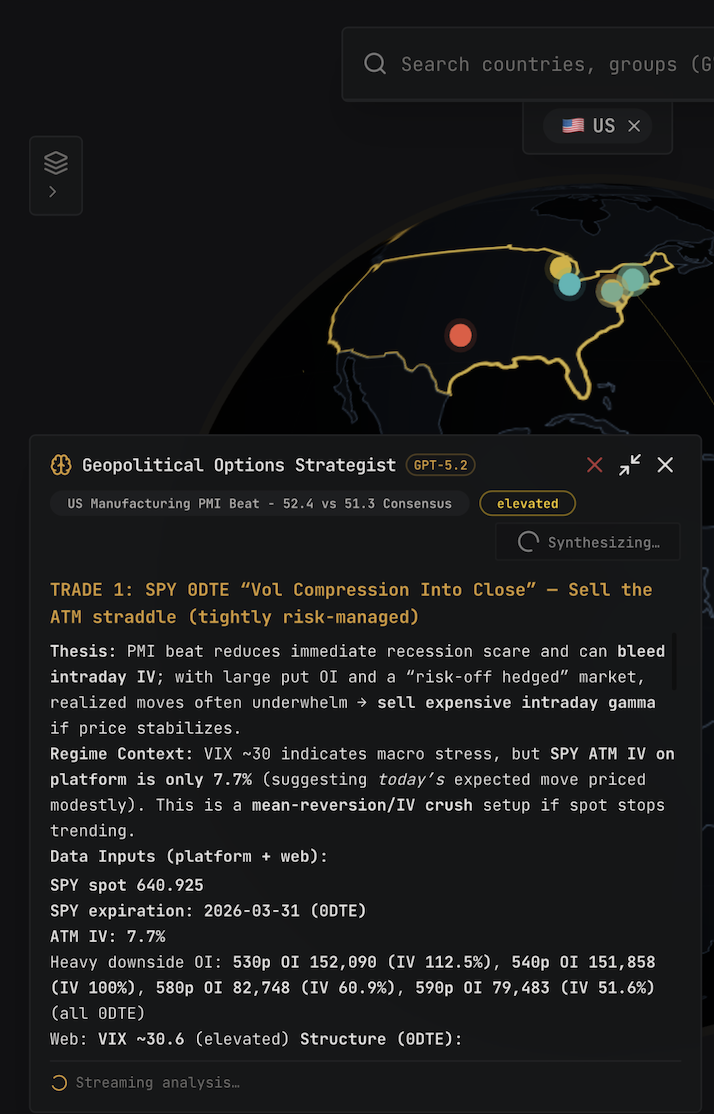 World map terminal routing geopolitical shocks to market impact